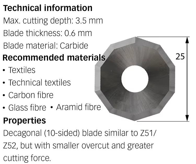 Zund Z50 Z51 Z52 Z53 Z55 Rotary Blades Zund Z50 Z51 Z52 Z53 Z55 Rotary Blades