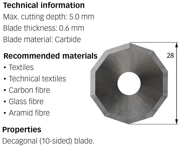 Zund Z50 Z51 Z52 Z53 Z55 Rotary Blades Zund Z50 Z51 Z52 Z53 Z55 Rotary Blades