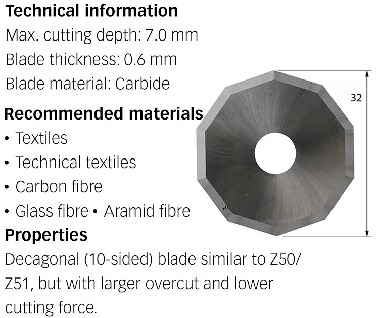 Zund Z50 Z51 Z52 Z53 Z55 Rotary Blades Zund Z50 Z51 Z52 Z53 Z55 Rotary Blades