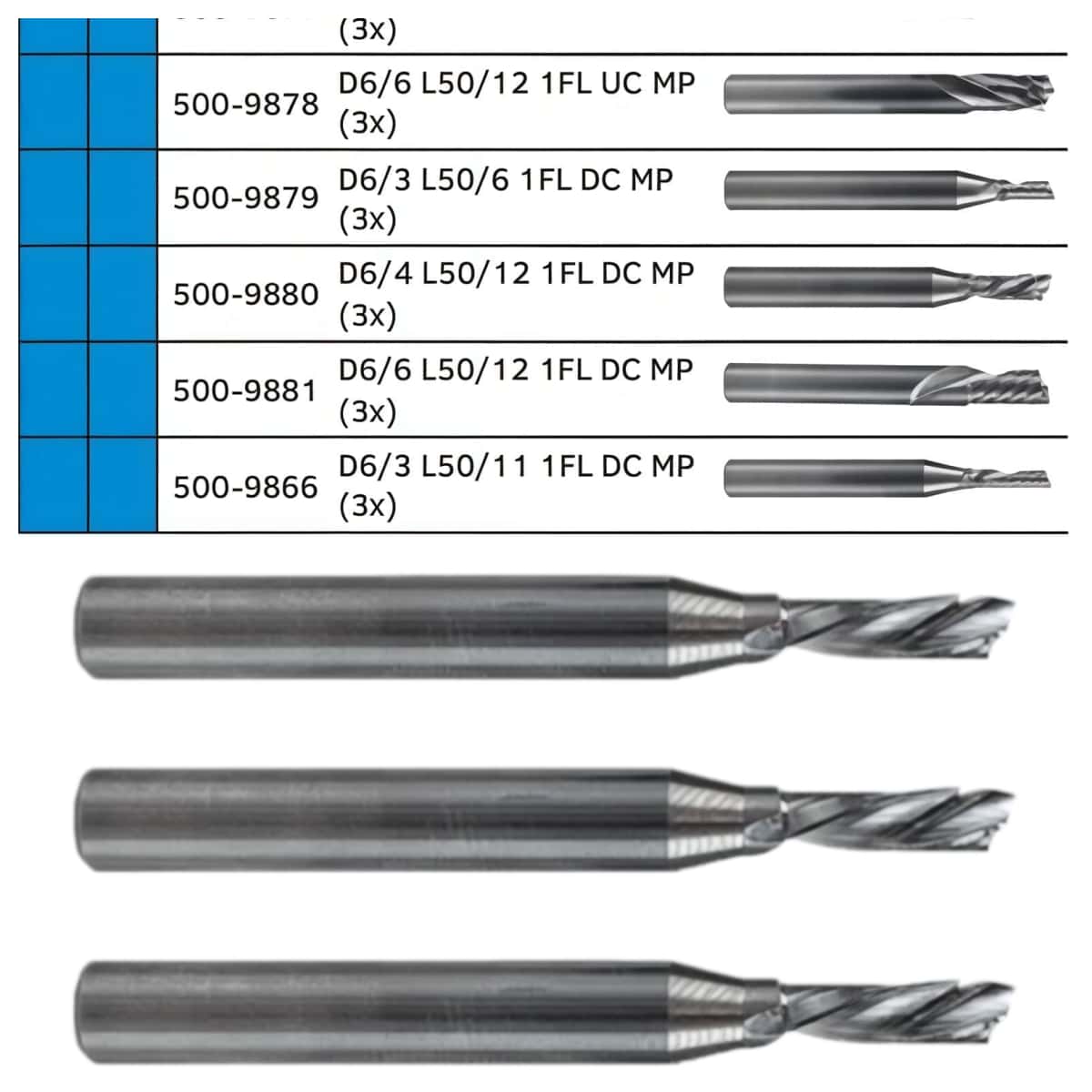 Summa 500-9880 Multipurpose F-Series Router Bit