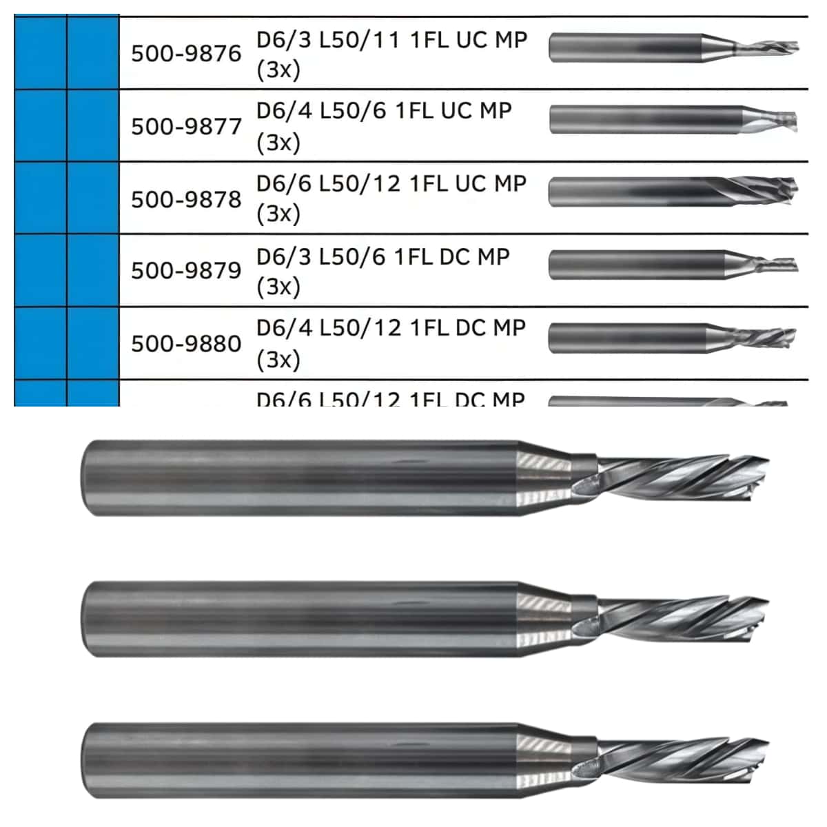 Summa 500-9879 Multipurpose Router Bit