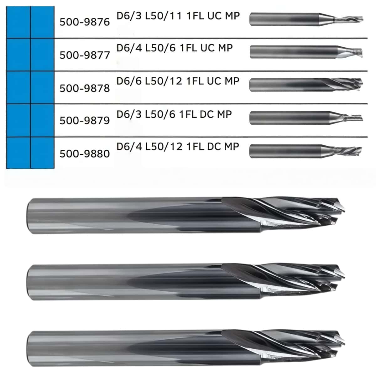 Summa 500-9878 Multipurpose Router Bit