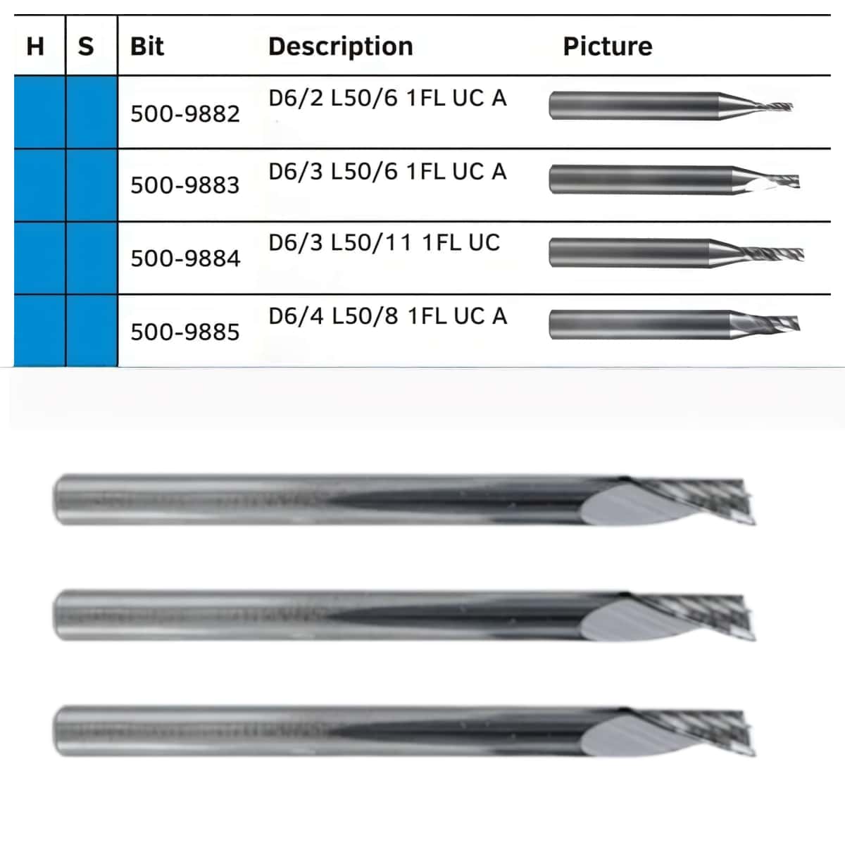 Summa 500-9872 Multipurpose F Series Router Bit