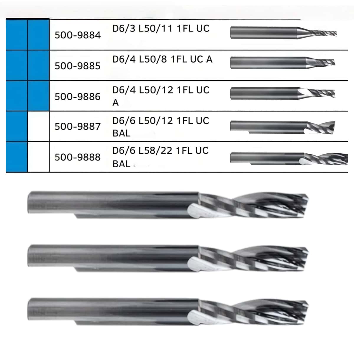 Summa 500-9888 Router Bit