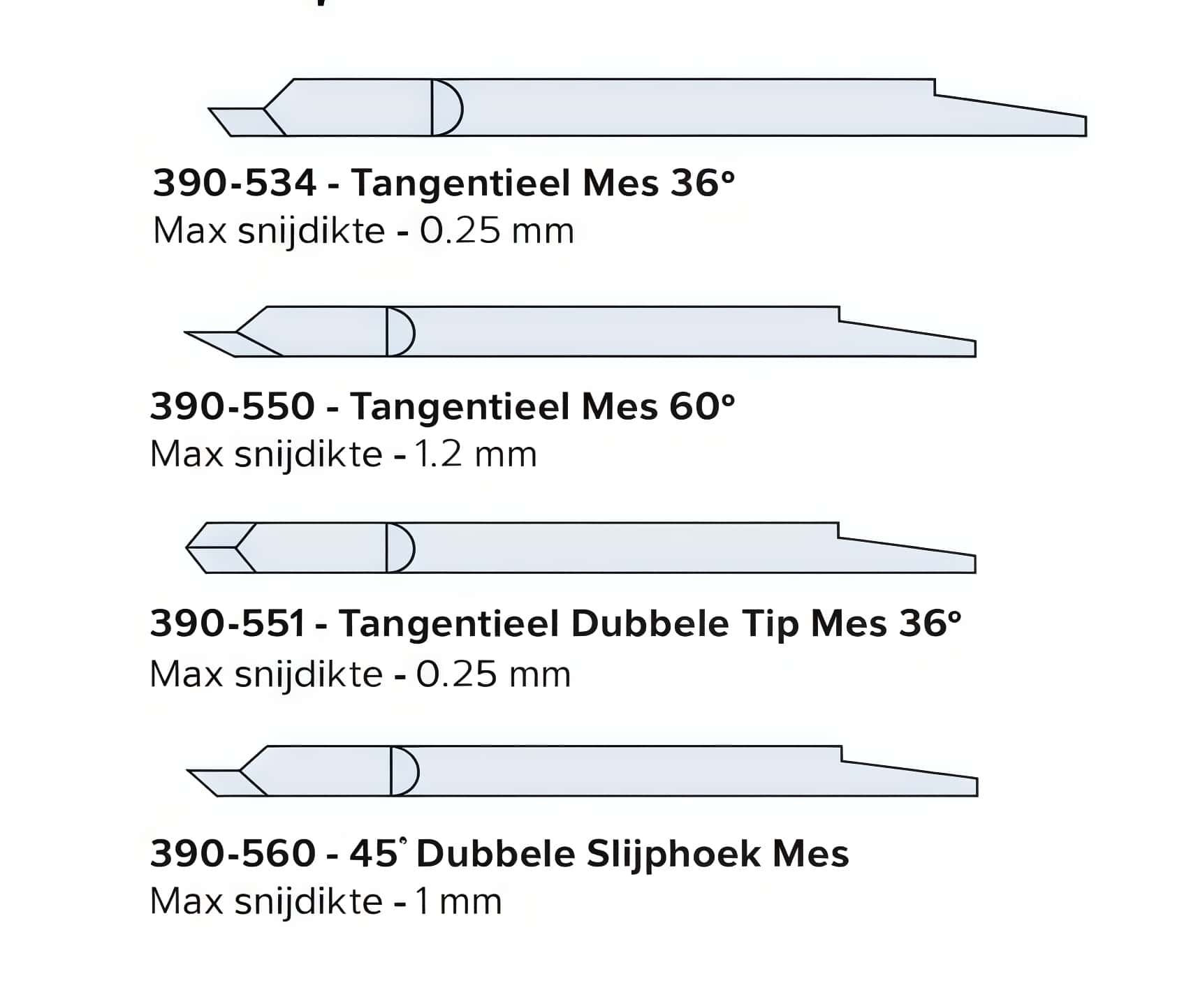 Summa 390-550 T-Series 60 Degree tangencial knife Blade