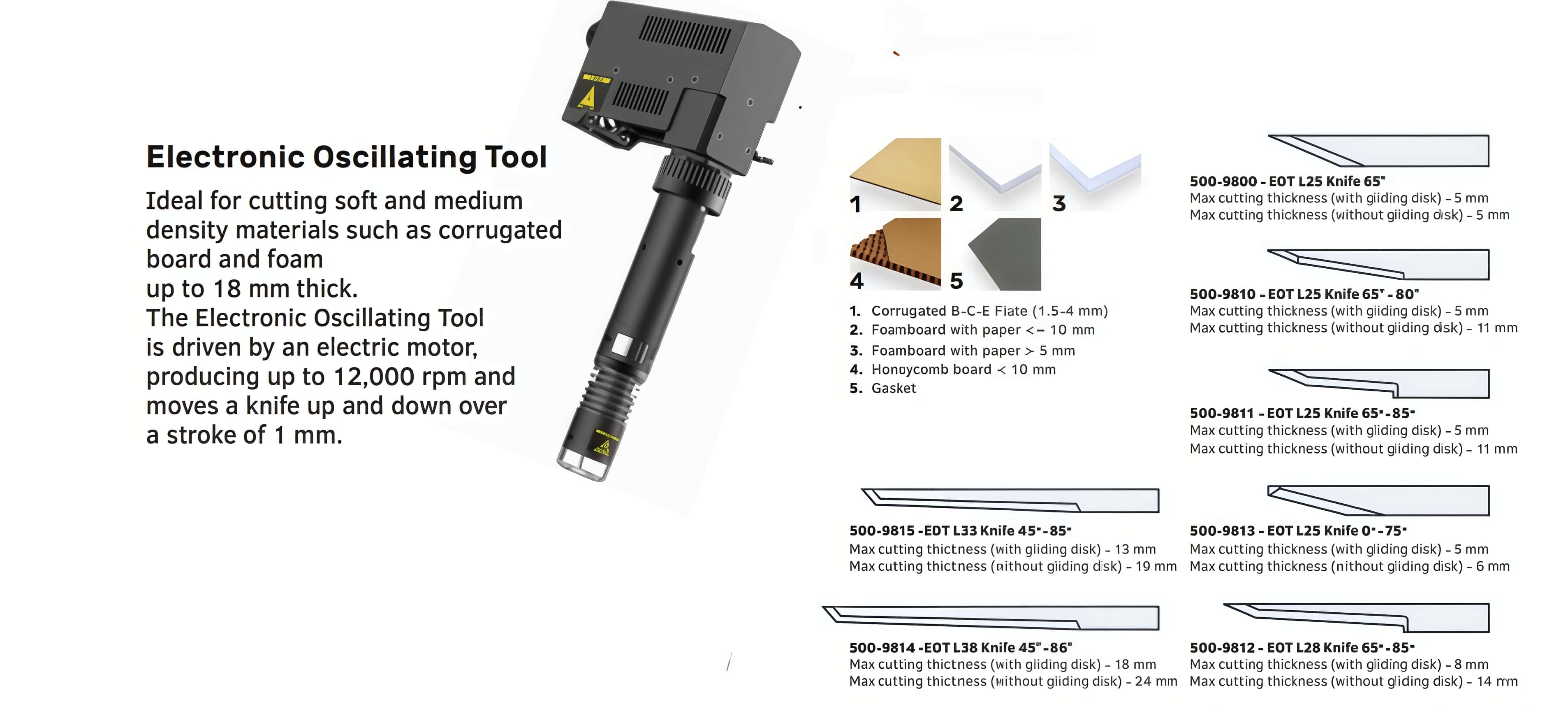 Summa 500-9800 F-Series 65°Single Edge Cutout Oscillating Knife Blade