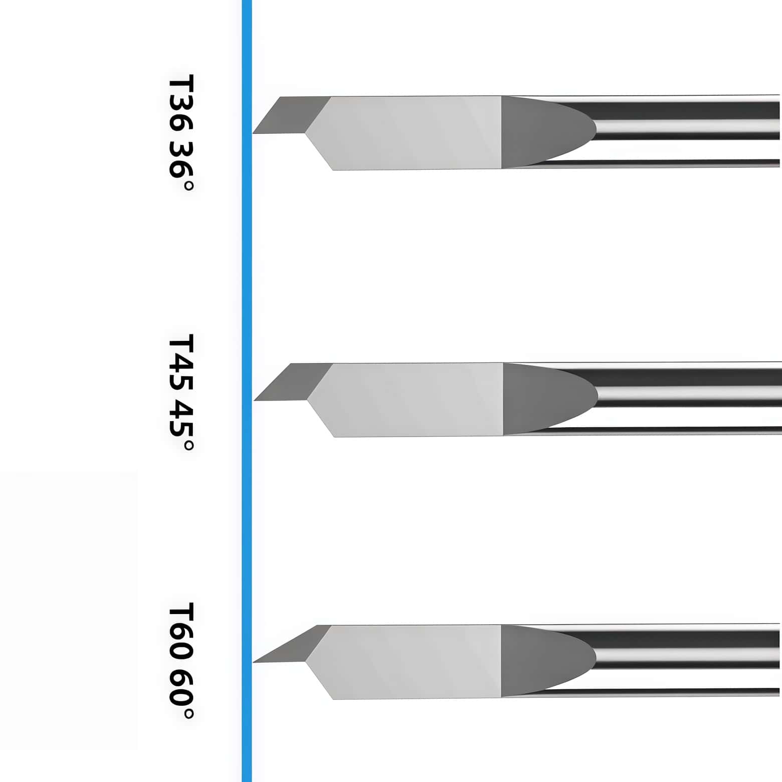 Summa Cutters Tangential, EOT, POT, V-CUT, Rotary Knives/Knife Blades
