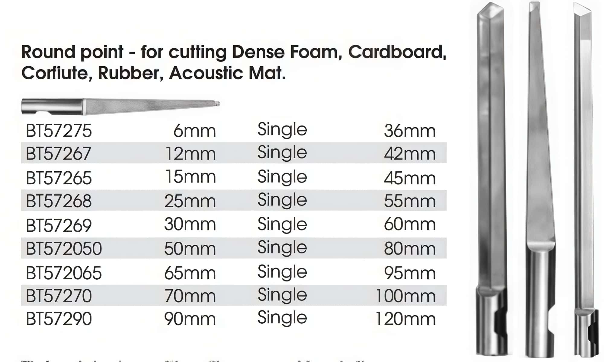 Multicam Bt-57290 84-00193-Bt-57290 K79 Round Shank Knife Blades