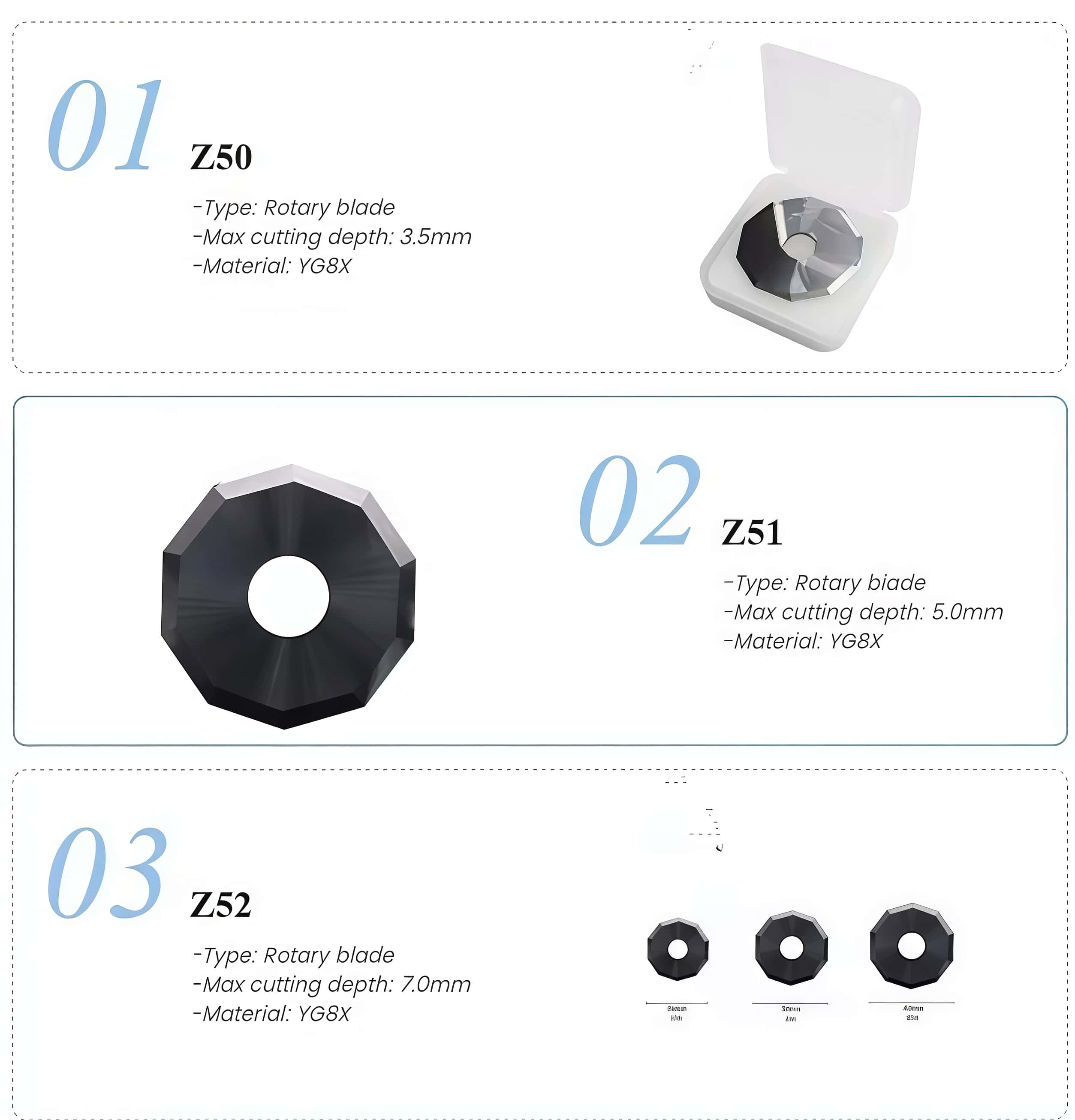 ZUND Tungsten Carbide Z50 Z51 Z52 10-sided (Decagon) Round Cutting Knife Blades ZUND Tungsten Carbide Z50 Z51 Z52 10-sided (Decagon) Round Cutting Knife Blades